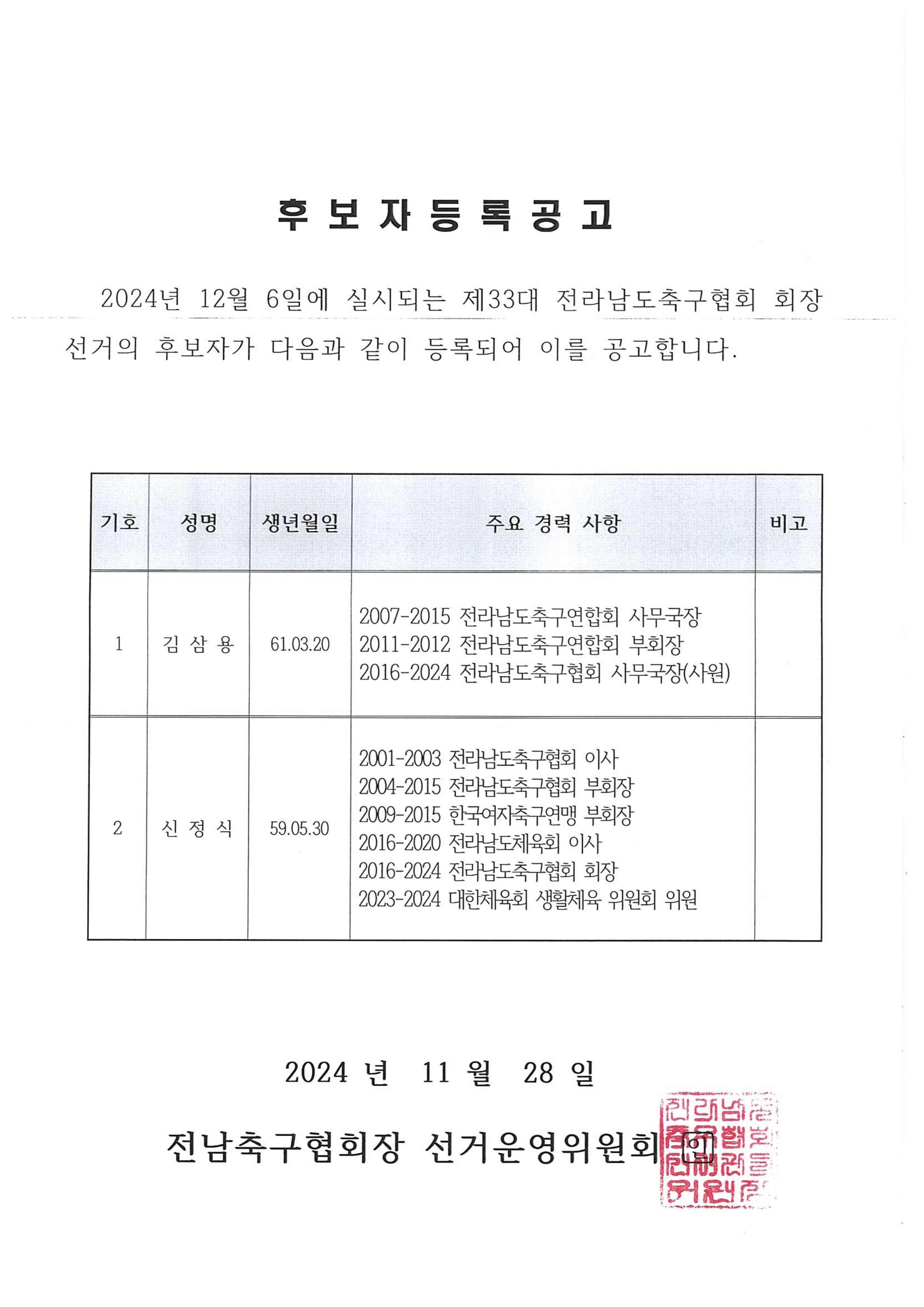 제33대