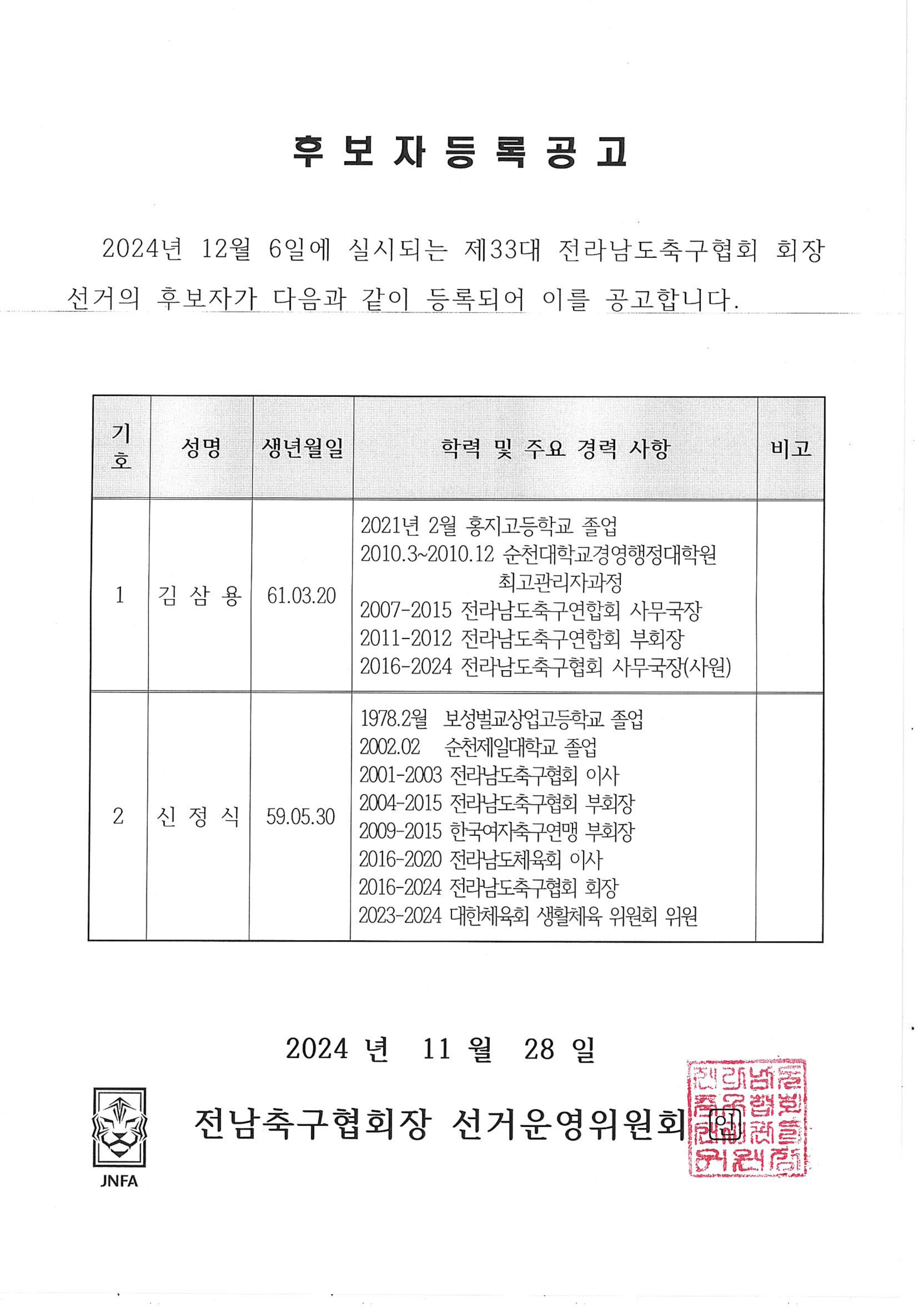 제33대 전라남도축구협회 회장 선거 후보자 등록 공고